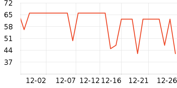 ������ʳ������ʷ�۸�