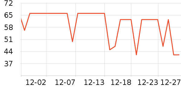 ������ʳ������ʷ�۸�