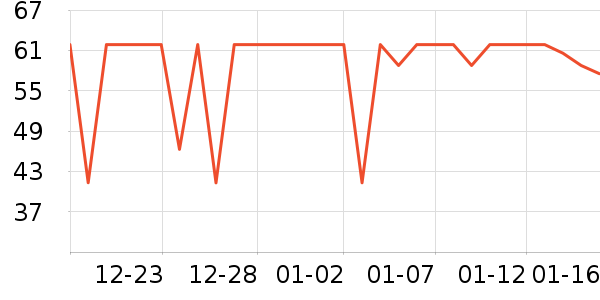 ������ʳ������ʷ�۸�