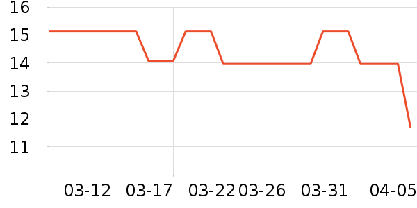 ����۽�/����/������ʷ�۸�