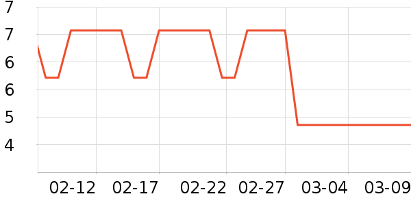 ���Ե��/�������ʷ�۸�