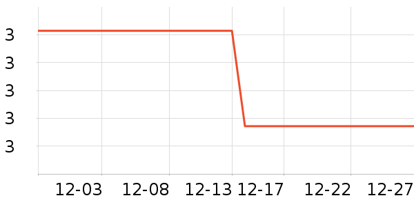 ��Ʒ�ƽ�����Ʒ/��Ʒ��ʷ�۸�