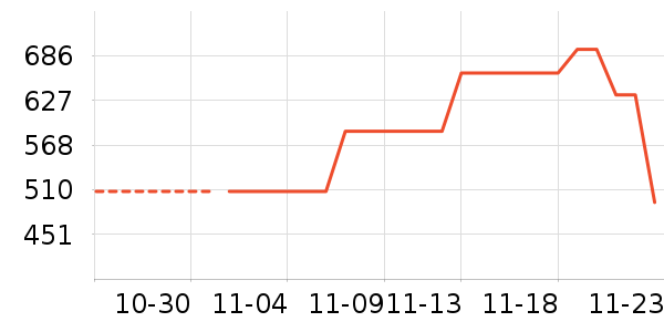 Hifi����/����/������ʷ�۸�