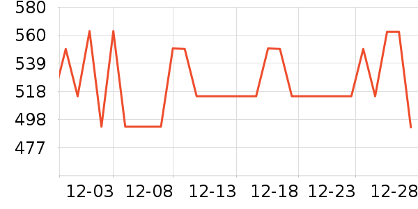 ������ʷ�۸�