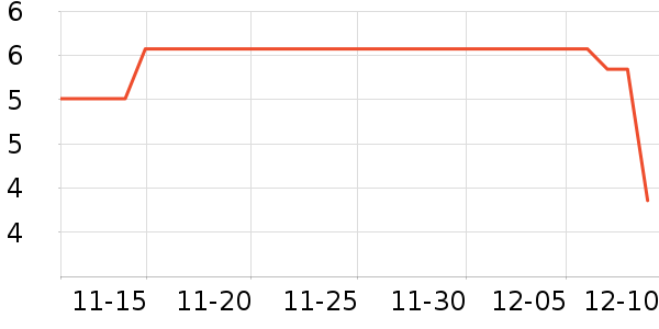 �����決ԭ����ʷ�۸�