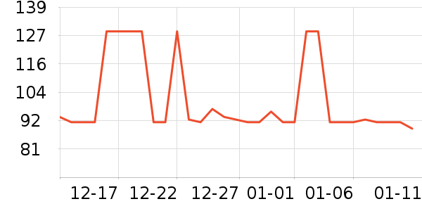 ����������ʷ�۸�