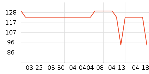 ����������ʷ�۸�