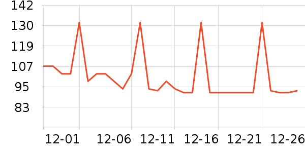 ����������ʷ�۸�