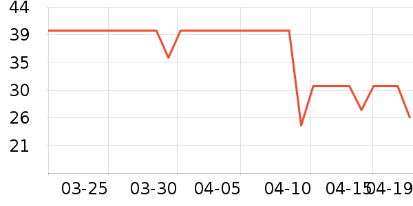 ����������ʷ�۸�