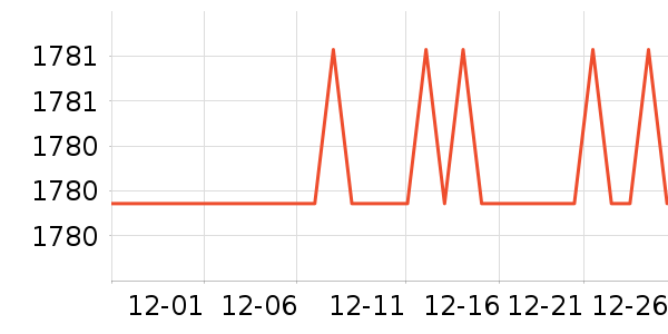 ��ɳ��ɳ����ʷ�۸�