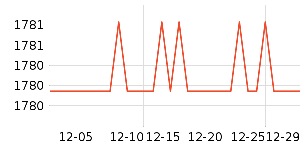 ��ɳ��ɳ����ʷ�۸�