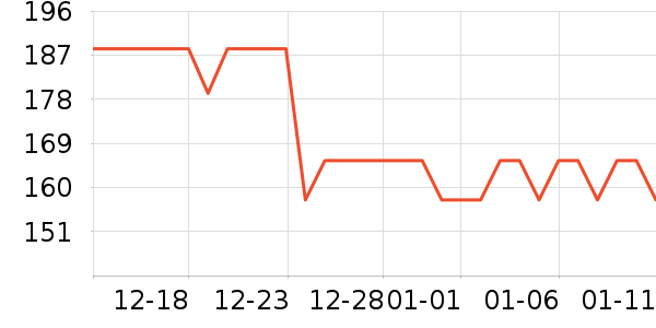 ������Ʒ��ʷ�۸�