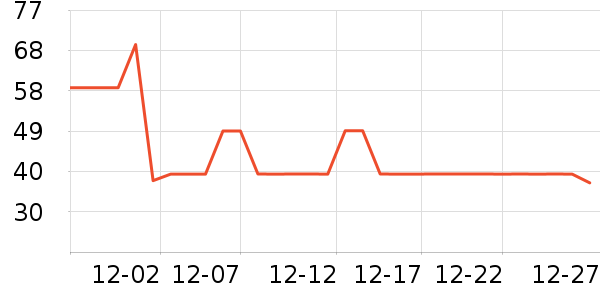 ����Ұ�ʹ�����ʷ�۸�