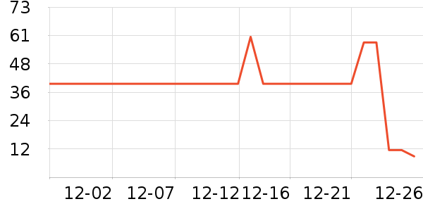 ����÷�۽�/����/������ʷ�۸�