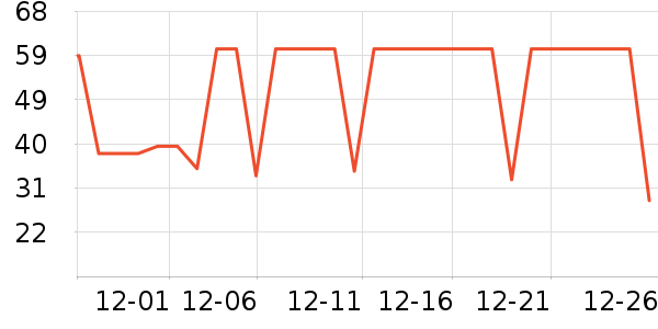 ��С±���/������ʷ�۸�