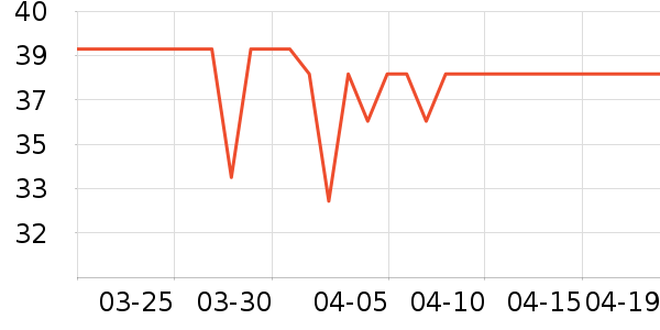 ǿ���������廤����װ��ʷ�۸�