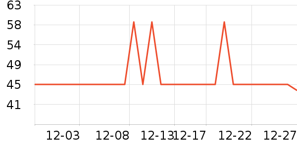 �������ɿ�����ʷ�۸�