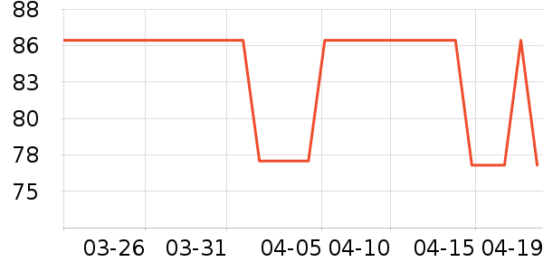 ������ʿ����Ь��ʷ�۸�