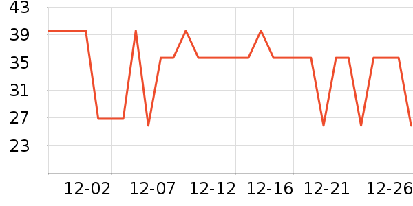 ���෽����ʳ��ʷ�۸�