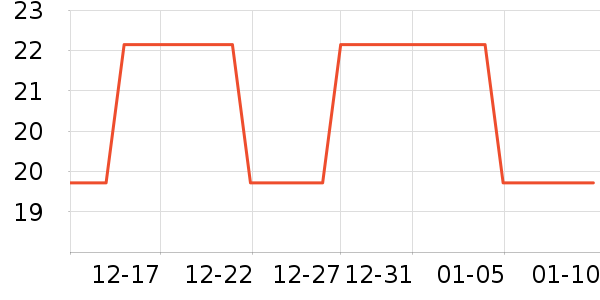 ���������ʷ�۸�