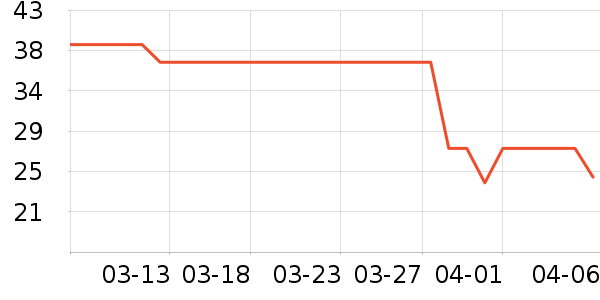 �ں���ʷ�۸�