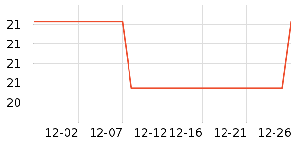 ��˹����Ӥͯ��Ʒ�׼���ʷ�۸�