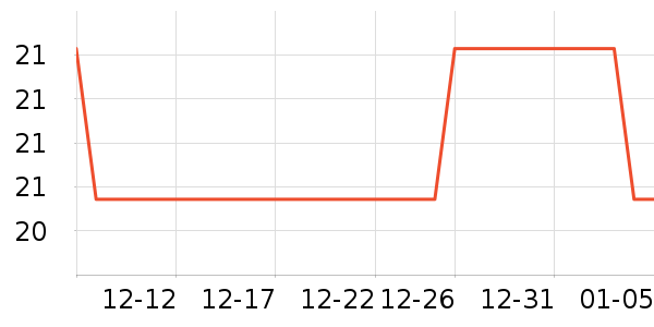 ��˹����Ӥͯ��Ʒ�׼���ʷ�۸�