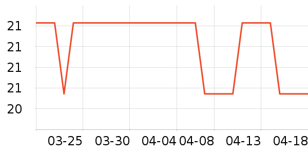 ��˹����Ӥͯ��Ʒ�׼���ʷ�۸�