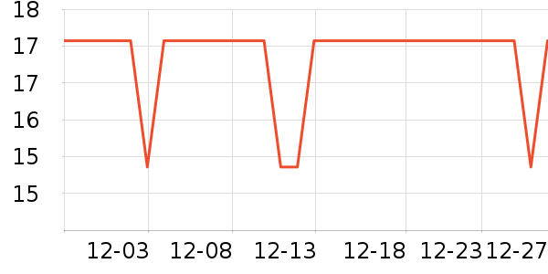 ���������۽�/����/������ʷ�۸�