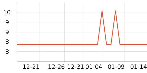 ����Ƥ��������������ʷ�۸�