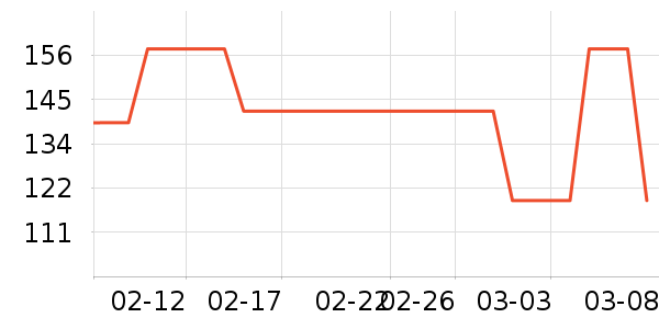 �������ն���ʷ�۸�