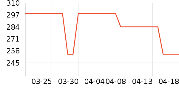 �����/�������ʷ�۸�