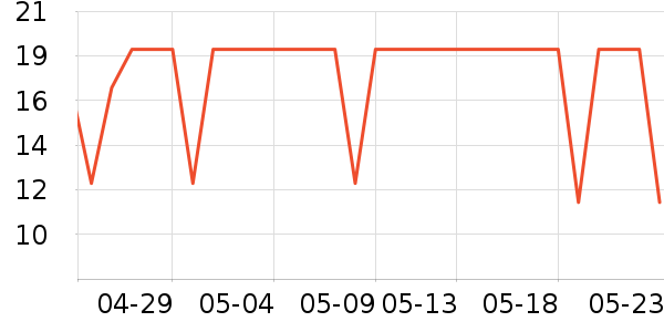 �������в�ҩ��ʷ�۸�