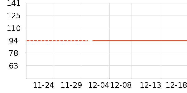 ������/���/�����ʷ�۸�