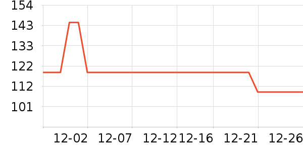 ������ƿ������ʷ�۸�