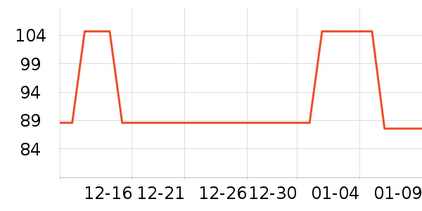 ��ζ�ɷ�����ʳ��ʷ�۸�