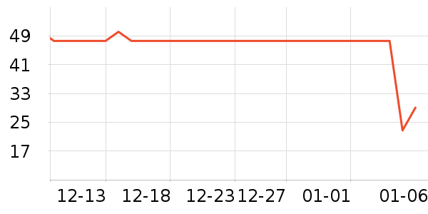 ������/��/����ʷ�۸�