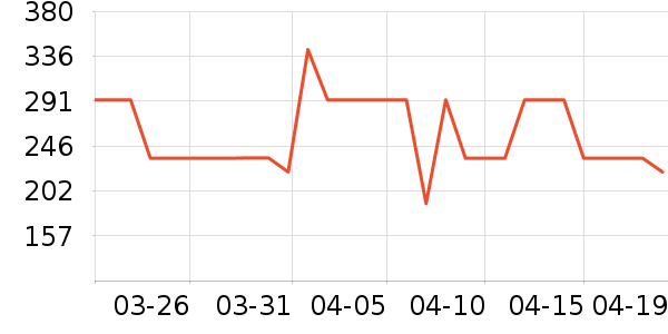 ֣�������廤����װ��ʷ�۸�