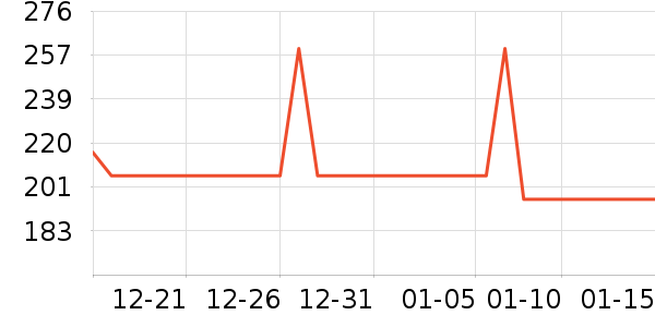 �����䷽�̷���ʷ�۸�