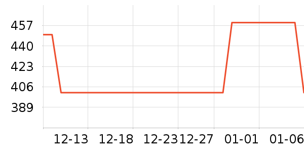 �����������ʷ�۸�