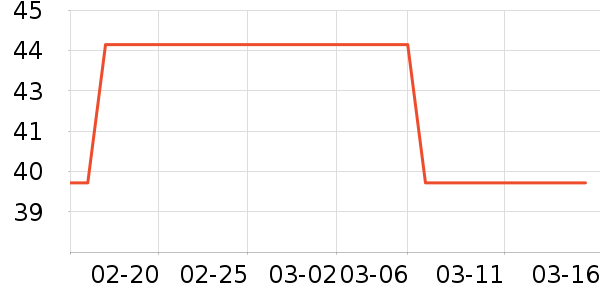 �֥��������ʷ�۸�