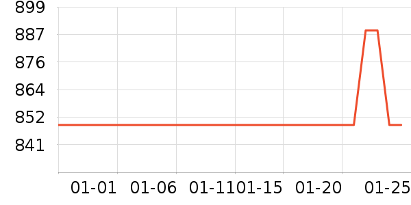 С���ϴ�»���ʷ�۸�