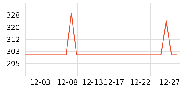 �е����Ӵʵ���ʷ�۸�