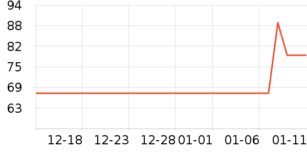 ȫƷ������������Ʒ��ʷ�۸�