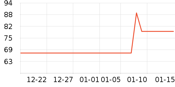 ȫƷ������������Ʒ��ʷ�۸�