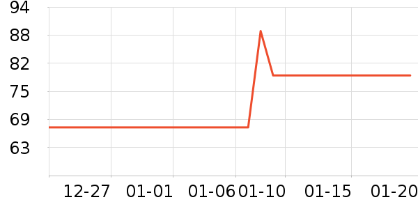 ȫƷ������������Ʒ��ʷ�۸�