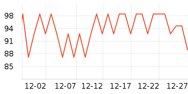 �����ȿ���/�̲���ʷ�۸�