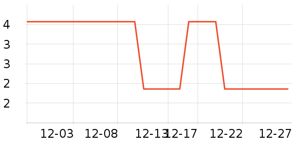 ����Ʒ���ֻ������/��������ʷ�۸�