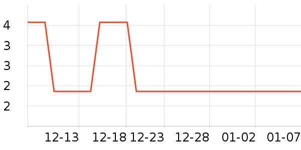 ����Ʒ���ֻ������/��������ʷ�۸�