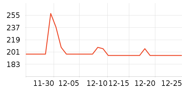 �ǻ���������ʷ�۸�